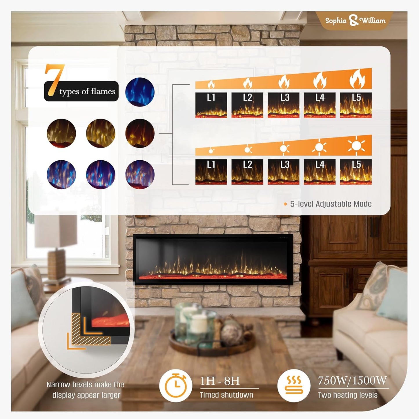 60 Inch Electric Fireplace Wall Mounted, Fireplace Heater with Remote Control, Ultra Narrow Bezel for Living Room