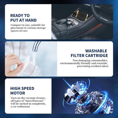 Handheld Vacuum Cleaner 15000PA Strong Suction Portable Car Vacuum Cordless for Home, Car, Pet Hair. Black.