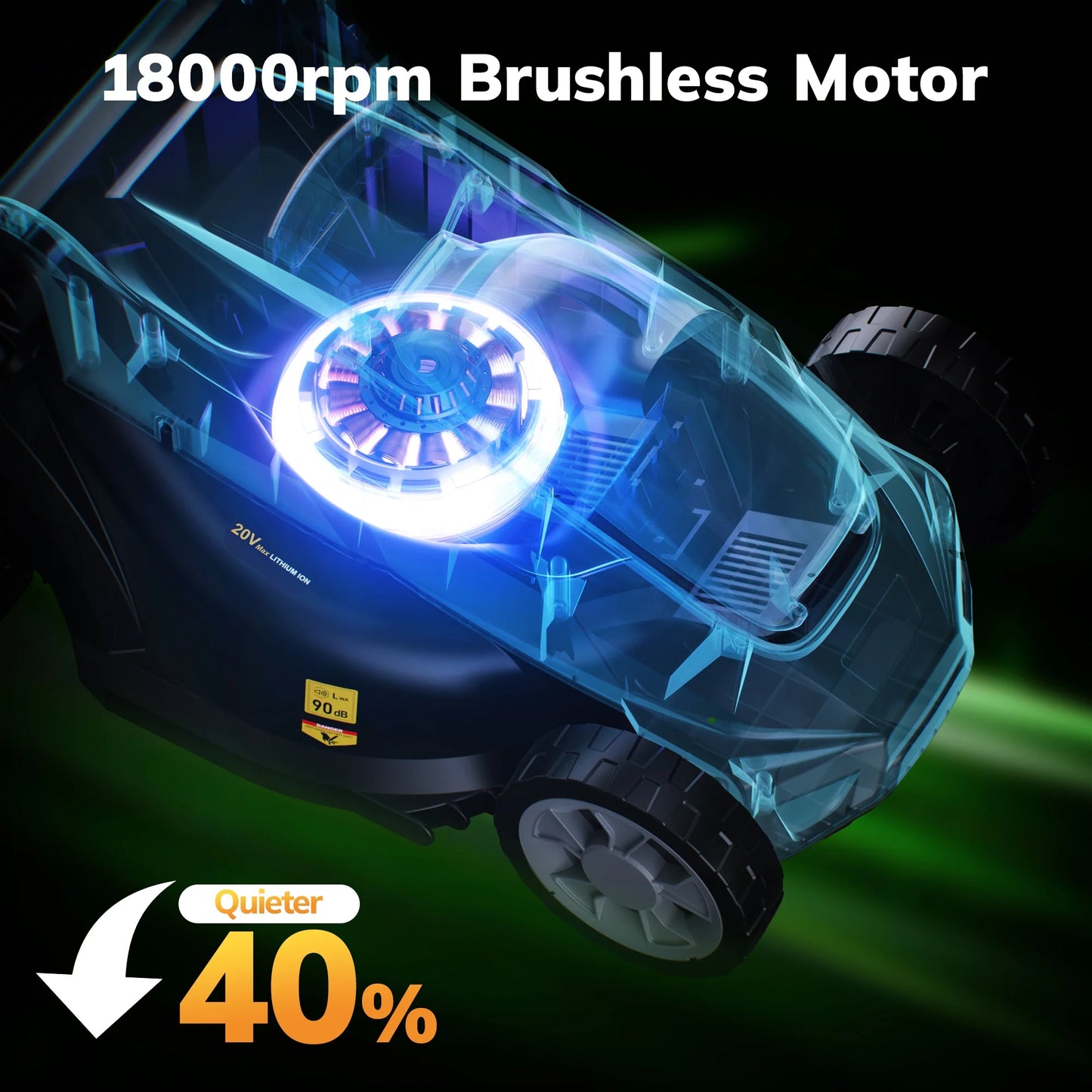 20V 13'' Cordless Lawn Mower - Versatile Grass Cutter with 4.0Ah Battery, 5 Height Settings & Durable Blades for Effortless Lawn Care