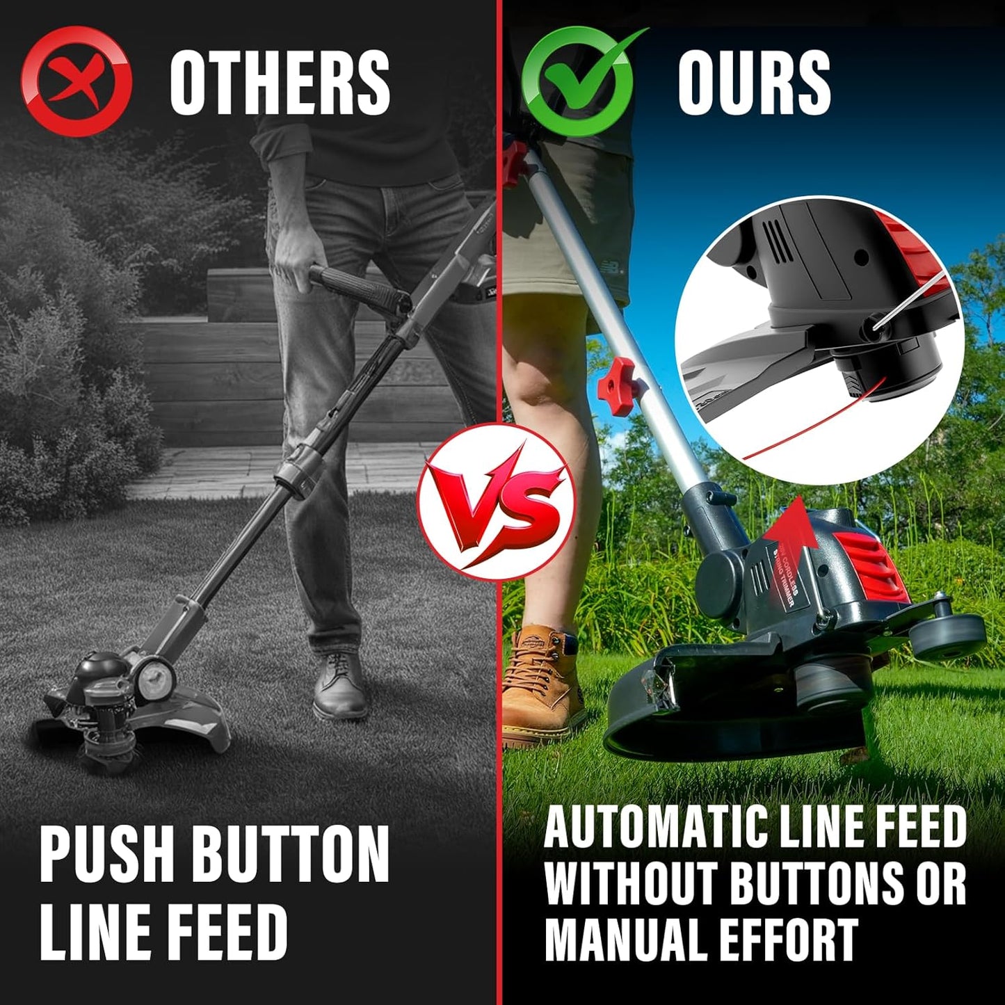 20V 12'' Cordless String Trimmer, Grass Trimmer&Edger with 8 Replacement Spools, Battery Powered Weed Trimmer with Auto Line Feed for Garden, Lawn(2 * 2AH Battery and Charger Included),St12D07