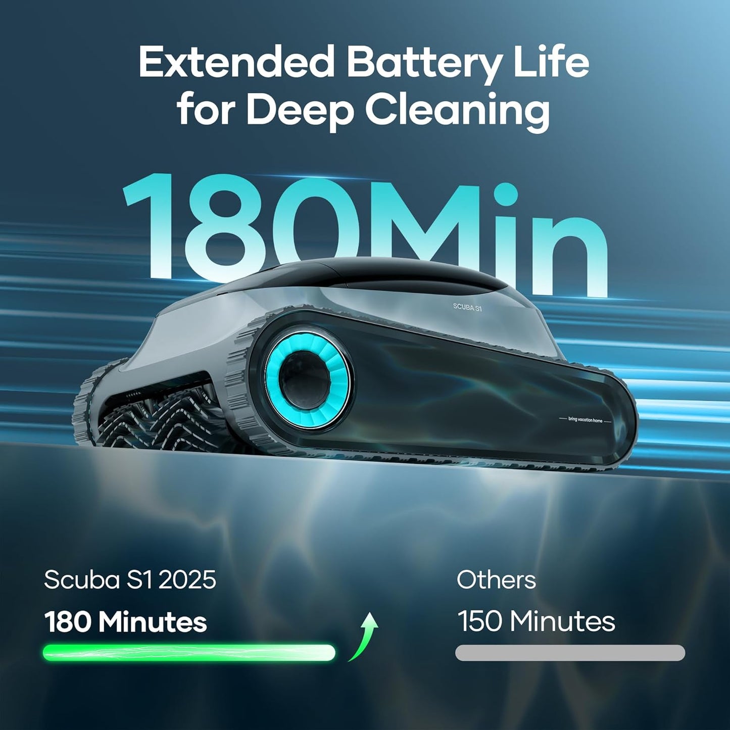 (2025 Upgrade)  Scuba S1 Robotic Pool Cleaner, Wall & Waterline Cleaning, Double Filtration, Extended 180-Min Battery Life, Smart Navigation, App Support, OTA Upgrade