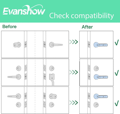 Fingerprint Door Lock Biometric Door Knob with Keypad Keyless Entry, Door Locks for Bedrooms, Home Hotel Office Apartment